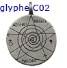  Energieglyphe