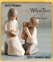   Two Alike   Figuren Willow Tree Demdaco collection Kollektion Figurine Ornament     Family  Willow Tree  Figuren                    
	              Demdaco collection                                                                        .-erhältlich-im-Kristallzentrum-.          -www.kristallzentrum.at                                                                          