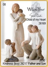 Engel Angels Figuren Willow Tree Demdaco collection Kollektion Figurine Ornament     Family **** 
