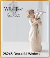    Beautiful Wishes  26246 "Alles Gute" Eine Sammlung von guten Wünschen für dich ....Liebe Gesundheit Freude     