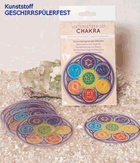  Untersetzer 7 Chakra    