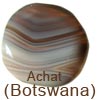 Achat Botswana    