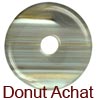 achat Donut Botswana  