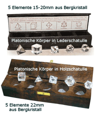   platonische Körper  