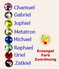 Erzengel Zatkiel Engel Elfen Schmuck C Einstein Design Unterolberndorf Niederosterreich Kristall Zentrum Angels 24 Karat Vergoldet Gold Edelstahlschmuck Amulett Schmuck Anhanger Schmuckanhanger Jewelery Jewels Decoration Ornament