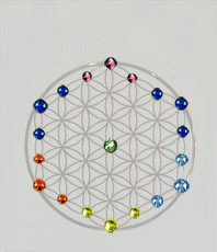                 Blume des Lebens 
                        
  " 19 Kristalle bunt im Kreis  "
            
           
   Schmuck ©einStein design                                                                                                                 