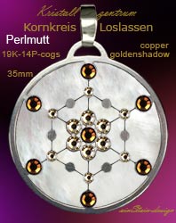 Kornkreis    Bewusstheit   