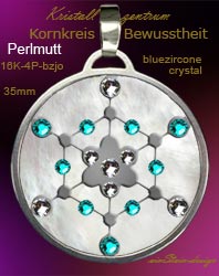 Kornkreis    Bewusstheit   