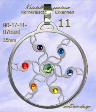 Kornkreise Erkennen Perlmuttscheibe   Schmuck Anh&auml;nger  Crop Circles  Jewellery   jewelry   circleEdelstahl einstein design 