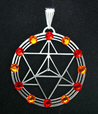    Merkaba Merkabah   «   » 