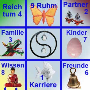 Feng Shui Kristalle BaGua Bereiche   Fisch    China Glücksmünzen Kristallzentrum   Feng Shui Glücksymbole Tiere  Affe  B&uuml;ffel Drache Hahn Hund Hase Pferd Ratte Schaf Schlange Schwein Tiger  
       