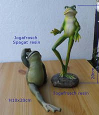   Frosch resin 