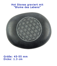   Hot-Stone-Set     