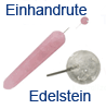 Edelstein tensor 